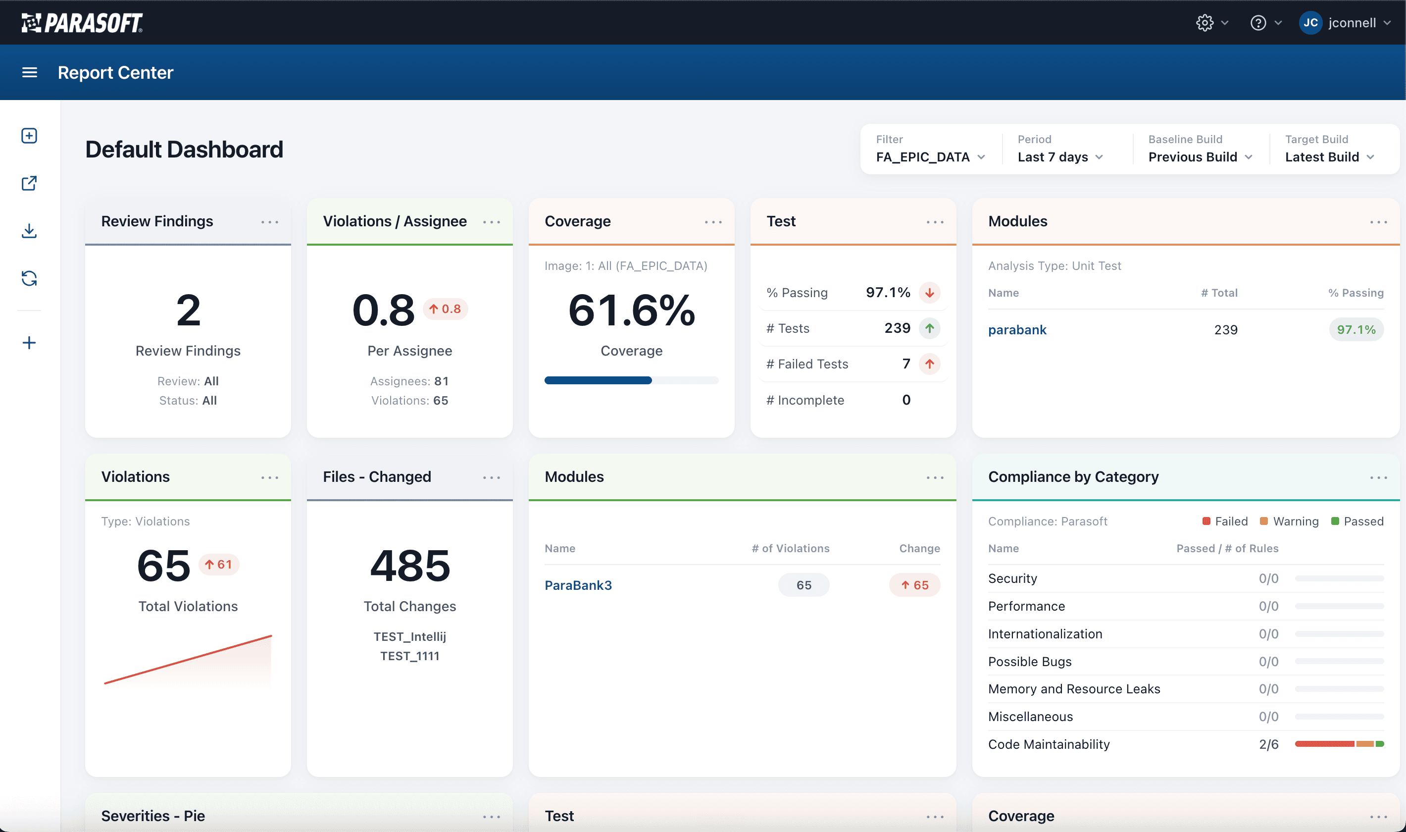 2025 refresh: dashboard — Header bars became thin accent lines, deltas became inline pills, and scope filters moved into a single card, so the data carries the page.
