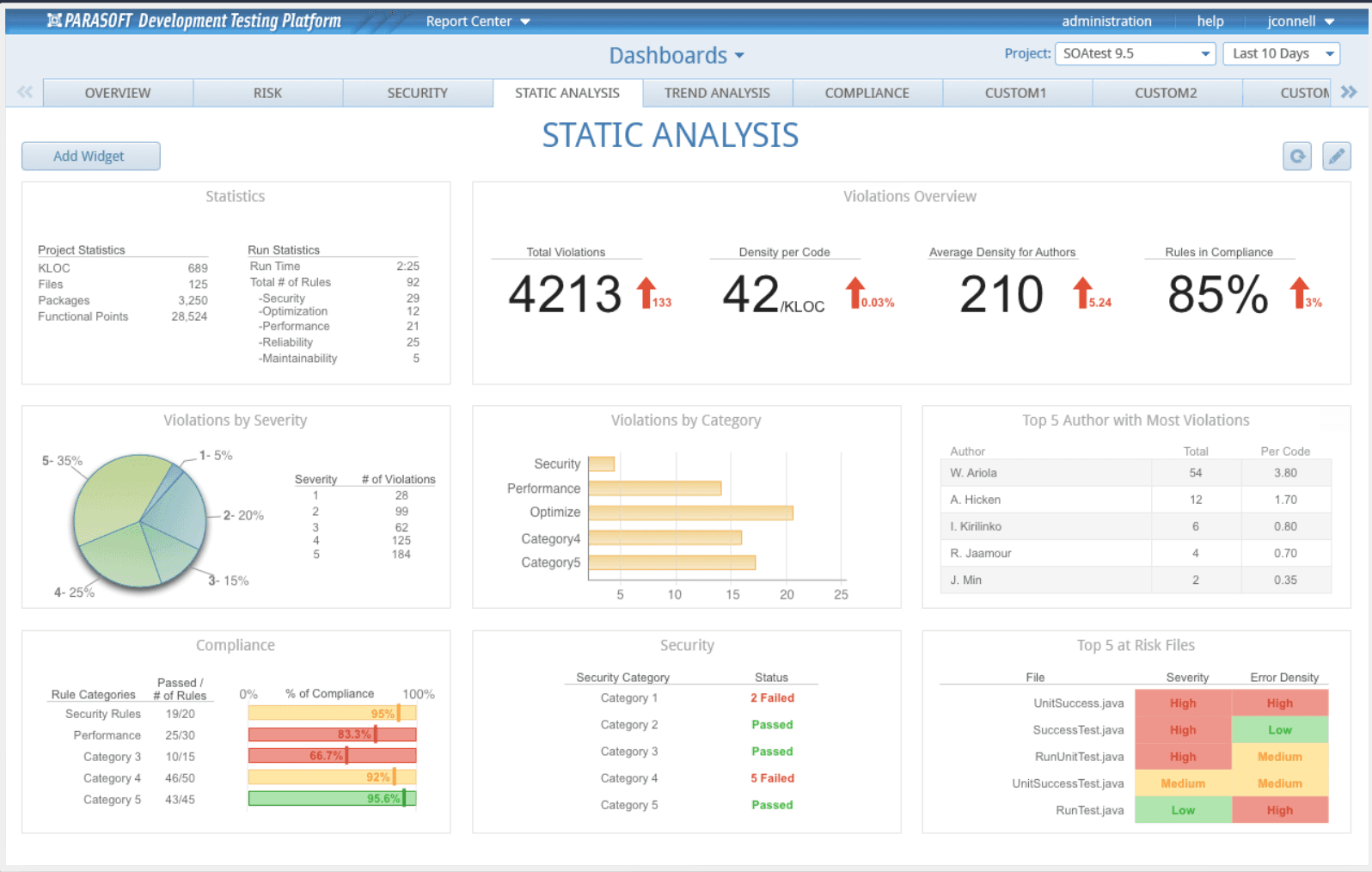 Early visual pass — A first attempt at hierarchy: headline metrics up top, then severity breakdowns, compliance, and at-risk files.