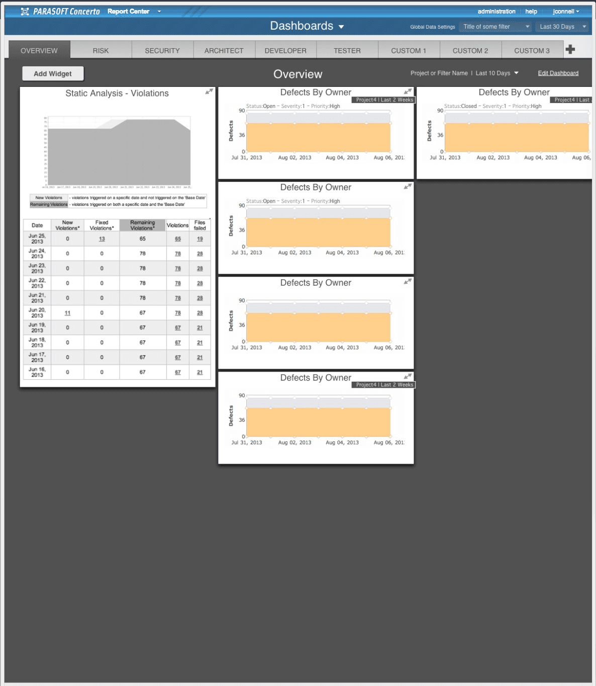 Structure wireframe — Role-based dashboard tabs — risk, security, architect, developer, tester — with every widget an interchangeable slot.