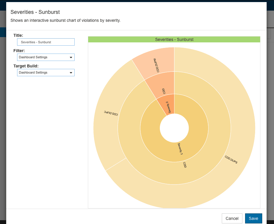 Configure step — Choosing a widget renders it with real data, so you see exactly what you are adding before it reaches the dashboard.